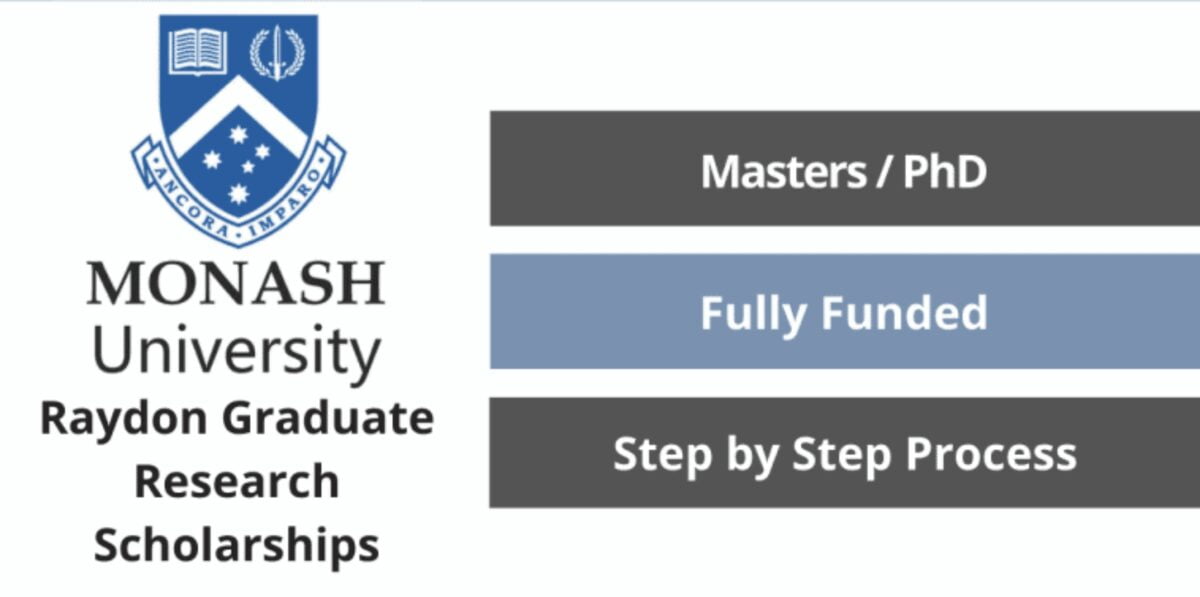 Raydon Graduate Research Scholarships 2023 at Monash University